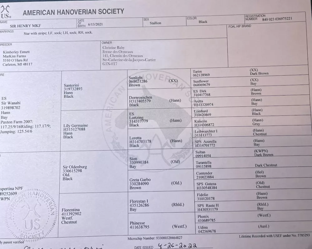 Sir registration